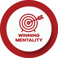 Purpose Vision Values winning mentality